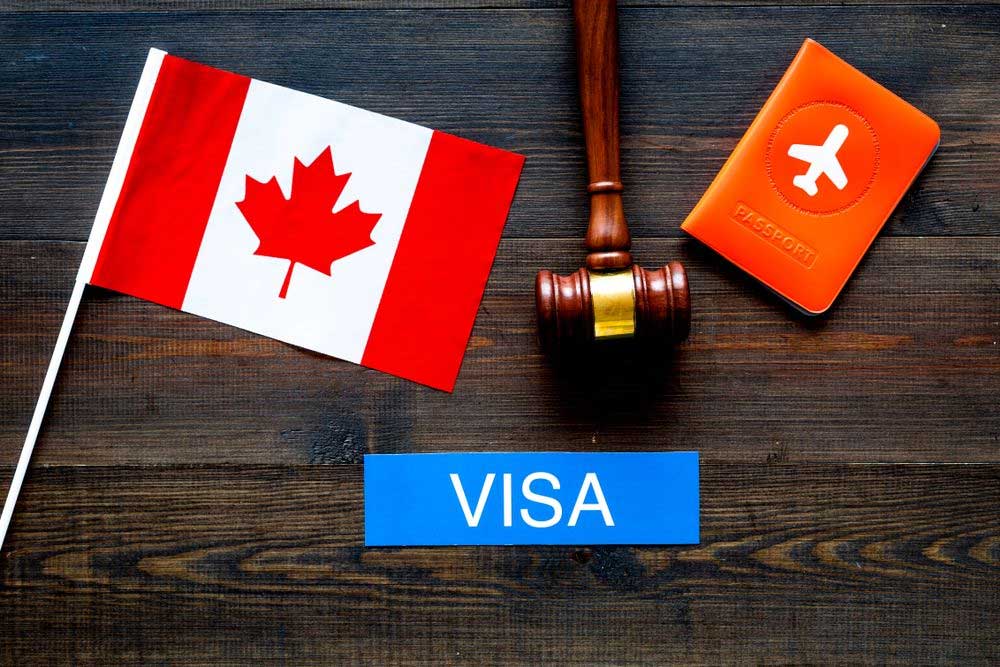 Canada Visa for Irish Citizens