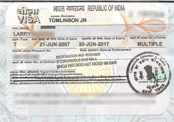 Indian Visa for Cameroon Passport Holders